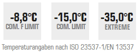 Carinthia Online-Shop | Carinthia Webshop